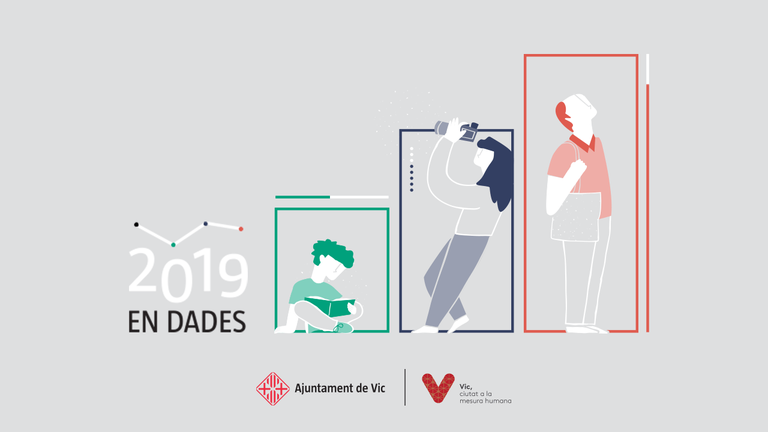 Rendició anual de la memòria d'actuacions i activitats de l'Ajuntament